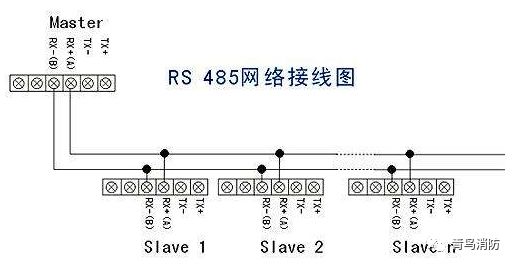 手拉手接线方式示意图图片