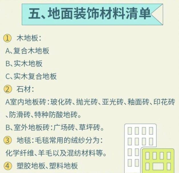 材料如果選擇全包的裝修方式,那麼業主只需要準備傢俱家電;半包的話