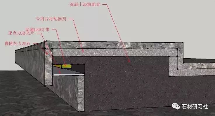 石材旋轉樓梯踏步開裂和踏步反光問題