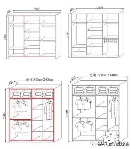 常用衣柜内部结构设计图