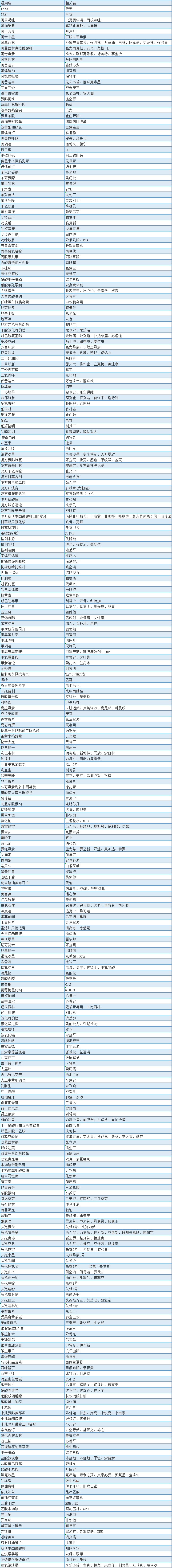 药品分类目录大全图片