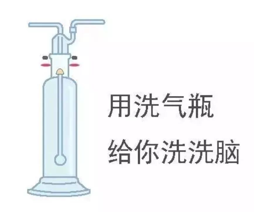 液体石蜡鼓泡瓶装置图图片