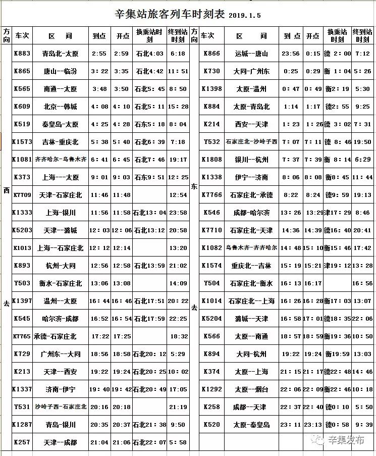 大调整!辛集南站,辛集站最新列车时刻表来了