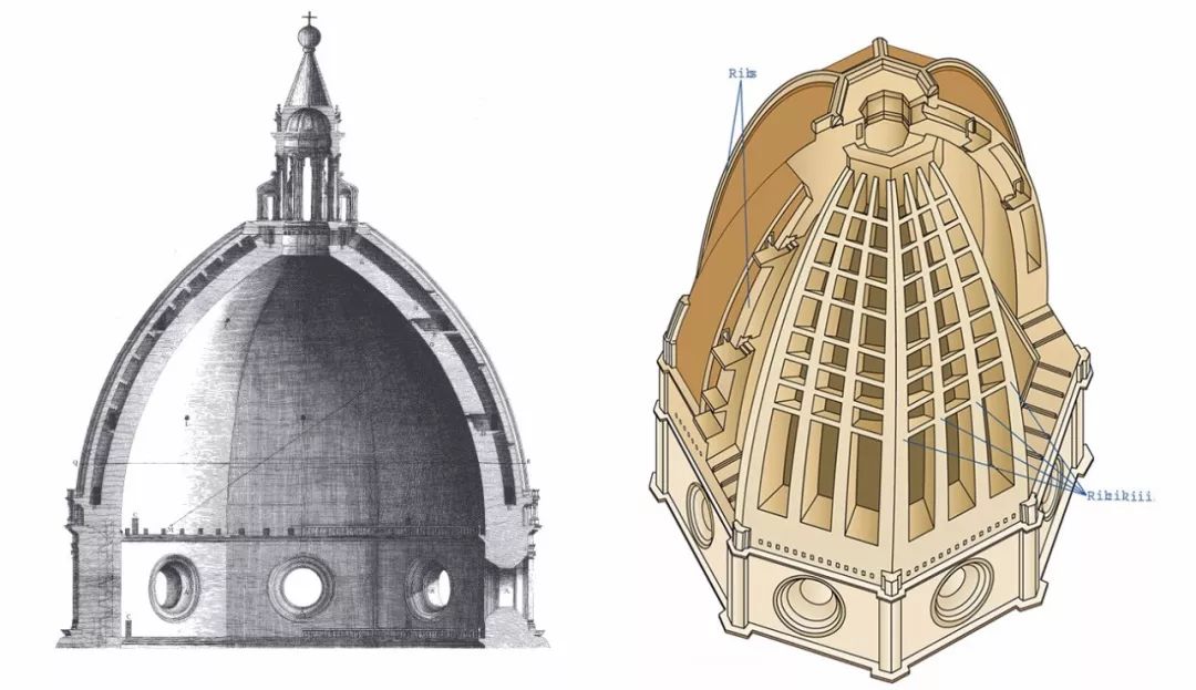 佛罗伦萨大教堂 结构图片