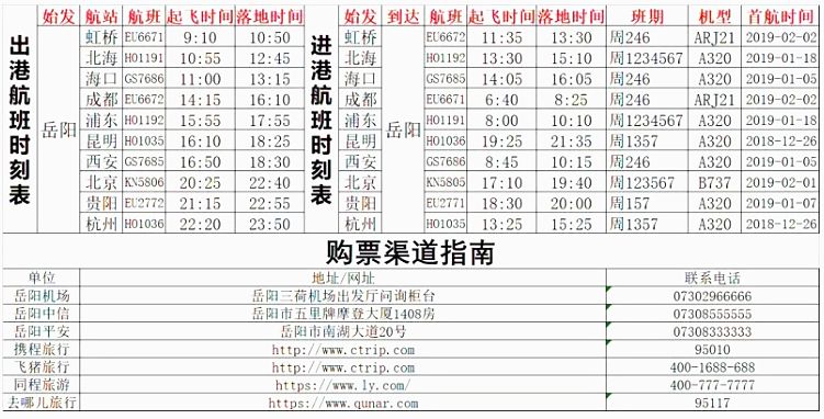 岳阳三荷机场航线图片