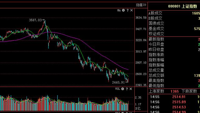 5g龍頭東方通信後,又現特高壓特發信息,軍工鵬起科技