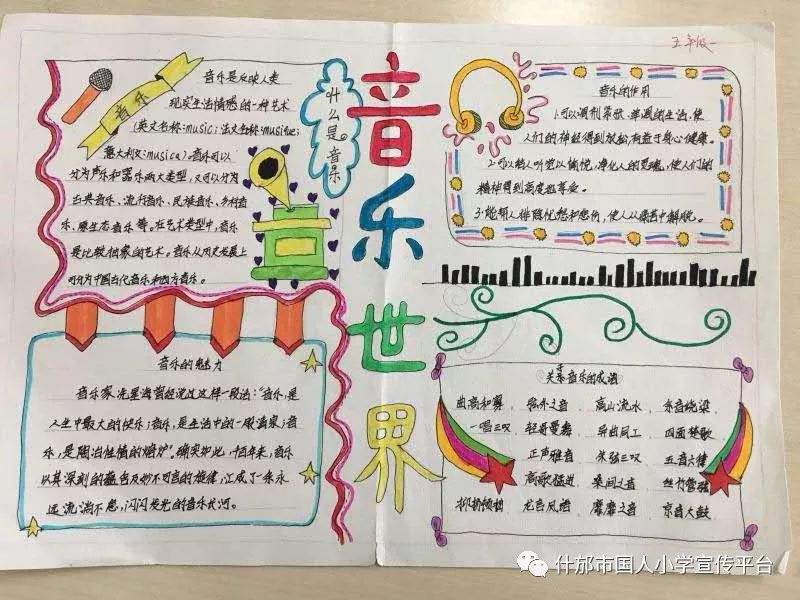 什邡市国人小学开展庆元旦迎新年音乐小报比赛