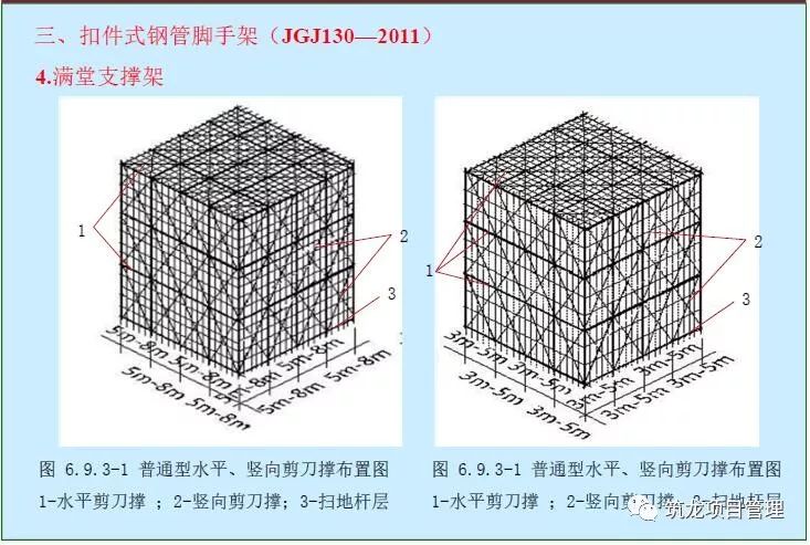 腳手架(jgj166-2016)肆|工具式腳手架(jgj202-2010)伍|安全事故案例