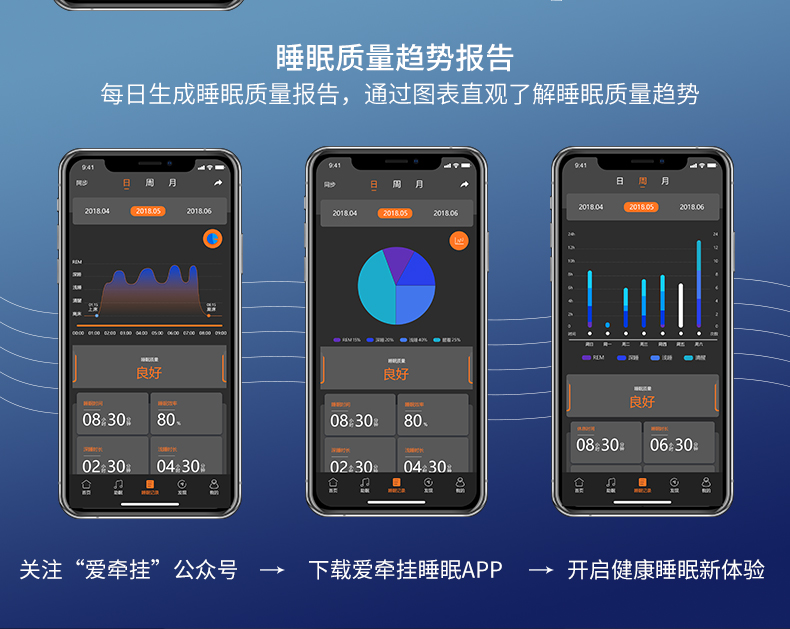 愛牽掛睡眠監測儀用科技改善睡眠