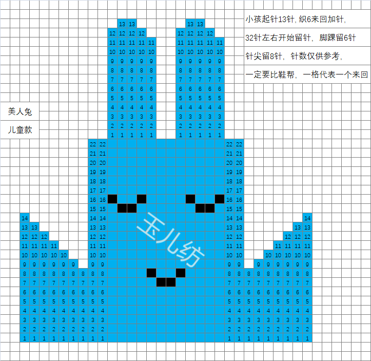 美人兔棉拖鞋图文教程玉儿纺内附图纸起针表