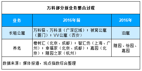 艰难一年 