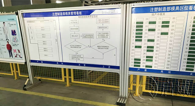 图中的宣传栏一般用在工厂车间里面,用于生产安全知识宣传