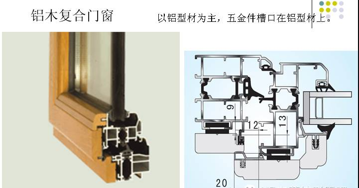 断桥铝k槽和c槽图解图片