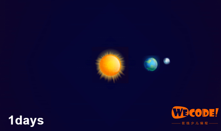 地球月球太阳三维动画图片
