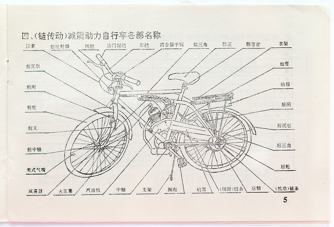 這是《說明書》中所繪製的自行車介紹圖案,其獨特的結構造型詮釋了