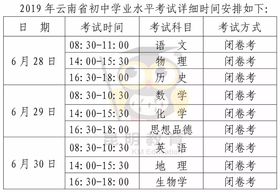 2019年云南省中考时间确定,昆明,曲靖抽考数学,地理!