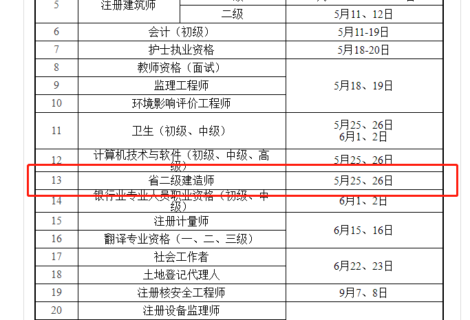 通知2019年二级建造师考试时间已确定