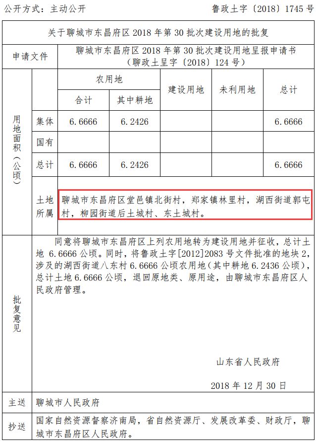 聊城市東昌府區鳳凰街道鄭官屯村 新區街道墩臺王村,範恭屯村 聊城市