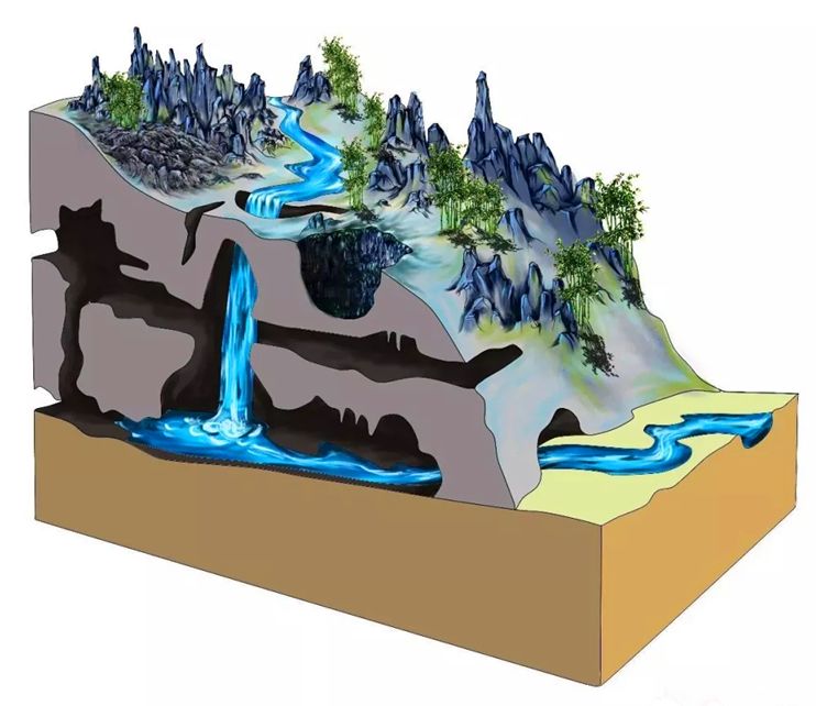 溶洞流水与光阴的故事