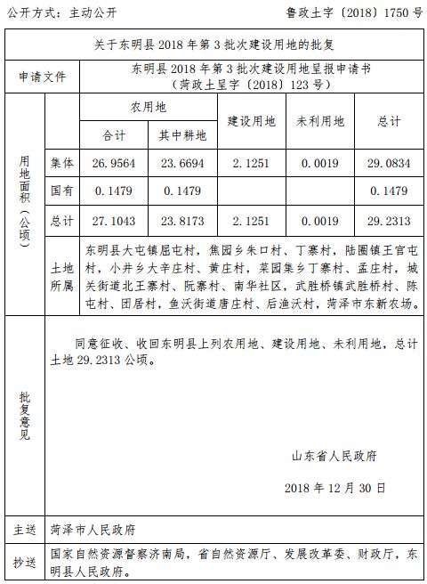 青堌集镇人口图片