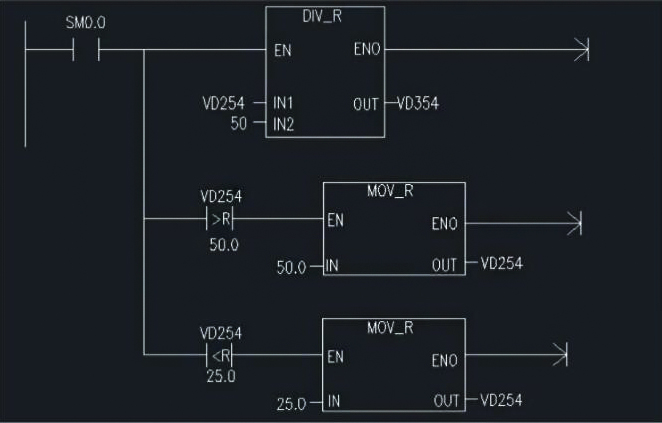 西门子plc200程序实例