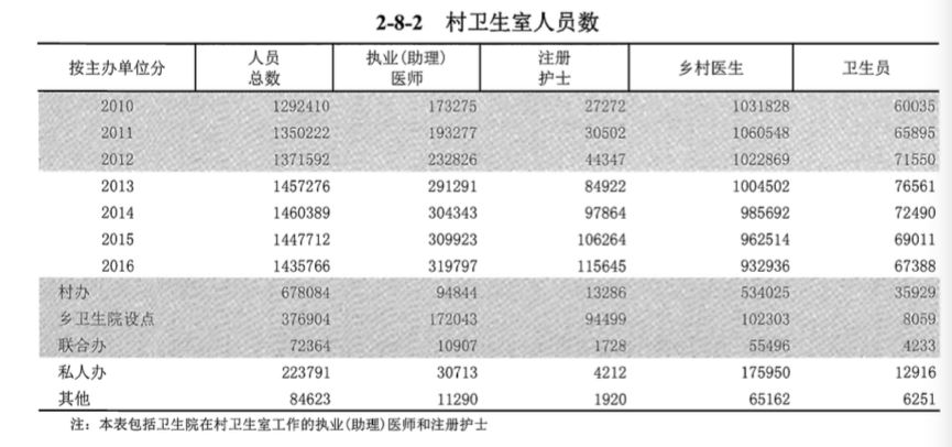 中国现有多少人口_中国人口报告2020 少子老龄化挑战(3)