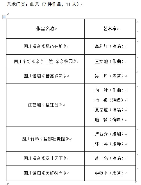 2018年度百家“推优工程”发布会在总府皇冠假日酒店召开