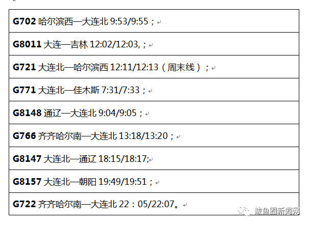 高鐵鮁魚圈站新調車次,時間,春運火車票購買注意事項!