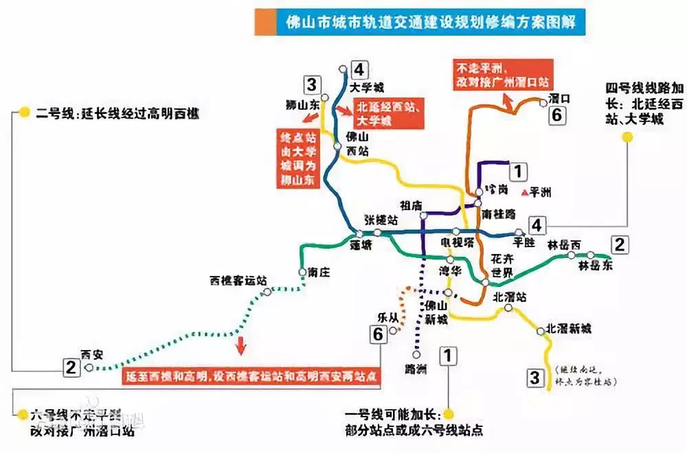 佛山地铁4号线图片