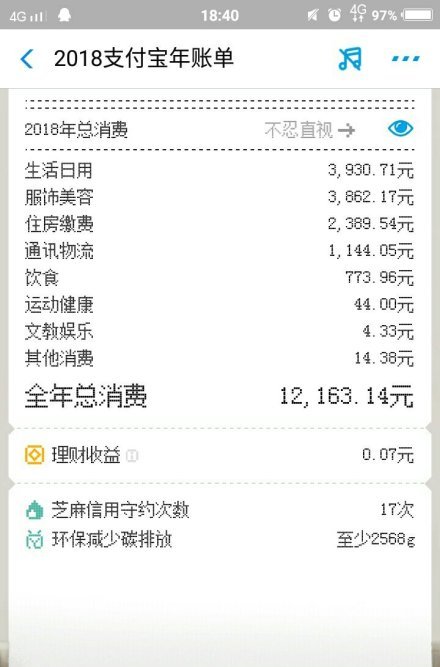 18年微信年賬單什麼時候出上熱搜支付寶賬單看完我這麼有錢