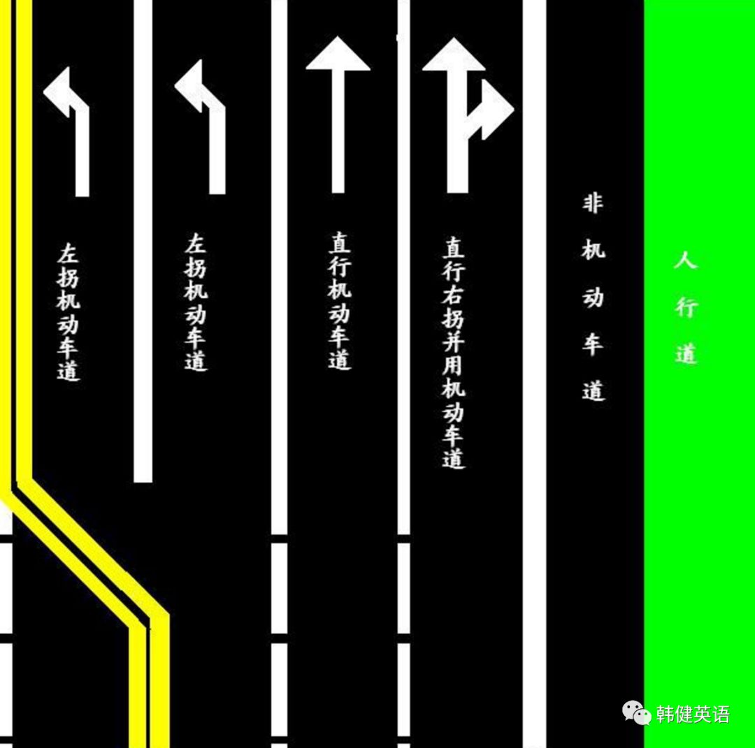 靠左侧道路行驶标志图图片