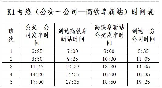 阜新南站,清河门客运站至阜新站等多条新增公交线路开通运营(附时刻表