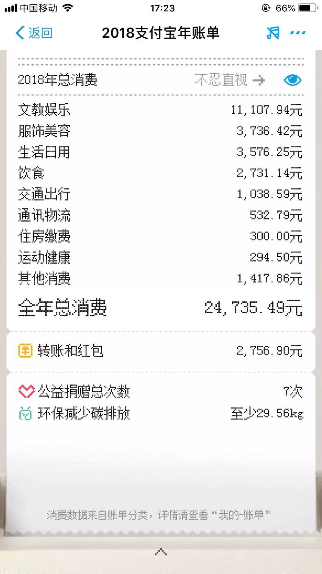 北科学生支付宝账单10大样本重磅揭秘