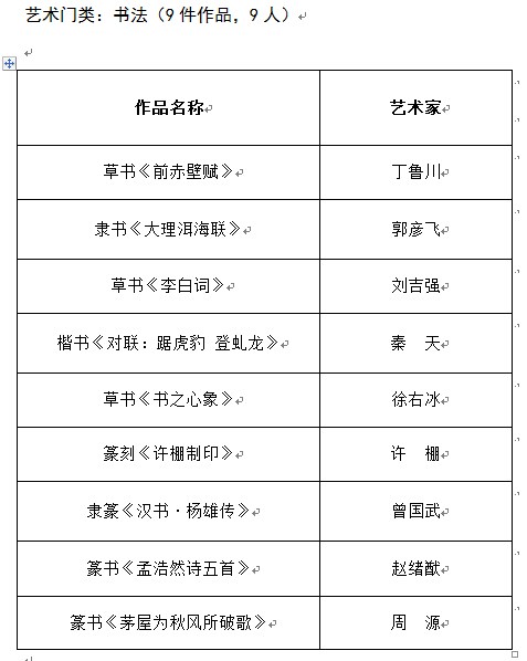 2018年度百家“推优工程”发布会在总府皇冠假日酒店召开