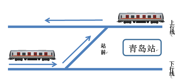 地铁怎么掉头来回图解图片