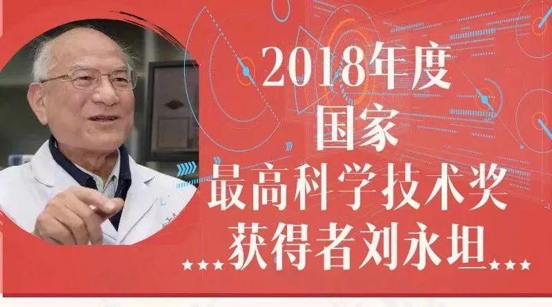 1月8日,2018年度国家科学技术奖在北京揭晓.