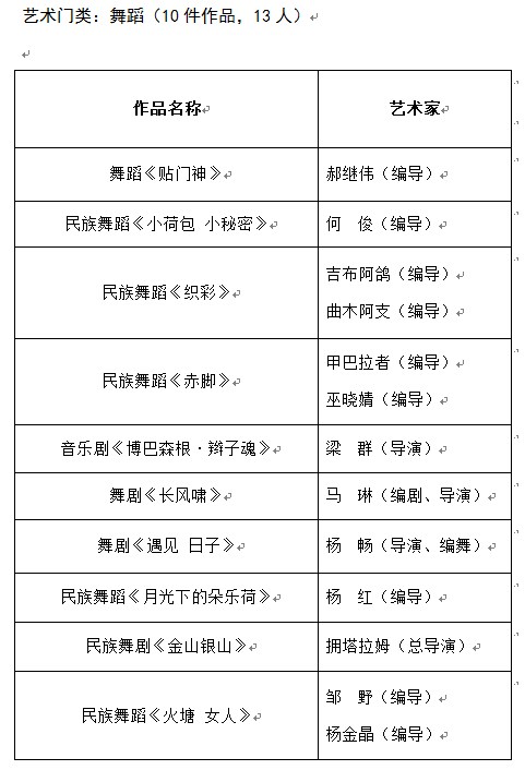 2018年度百家“推优工程”发布会在总府皇冠假日酒店召开