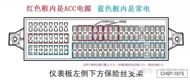 保险盒大众部分车型保险盒取电示意