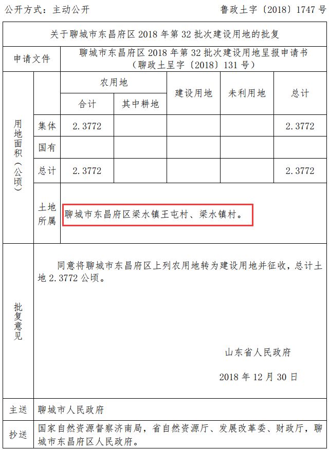 東昌府區柳園街道東土城村▼新區街道墩臺王村,範恭屯村聊城市東昌府