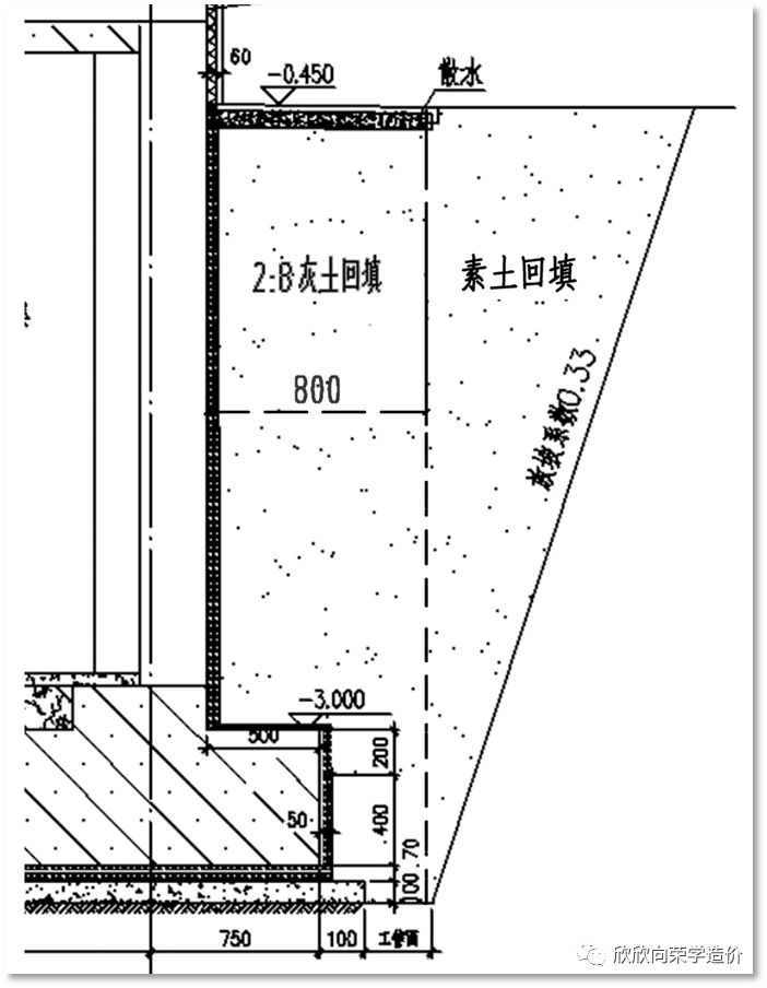 土方分层回填示意图图片