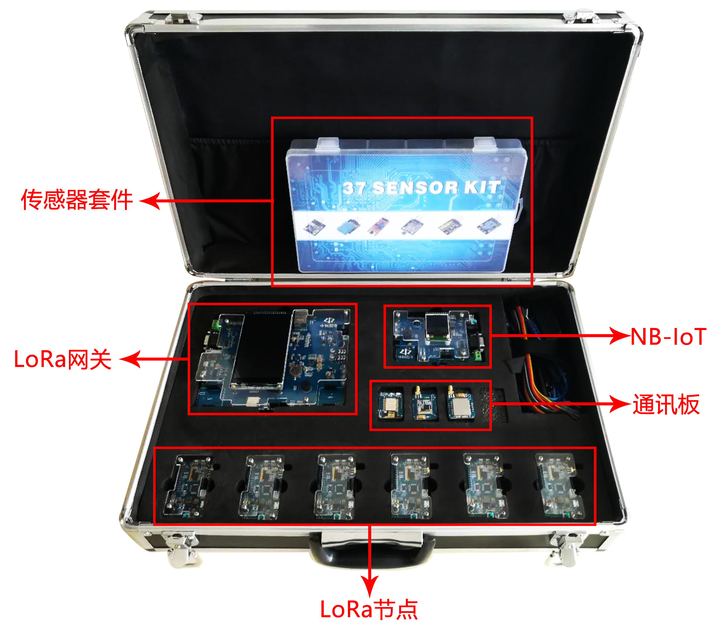 中科四平窄带物联网实验箱