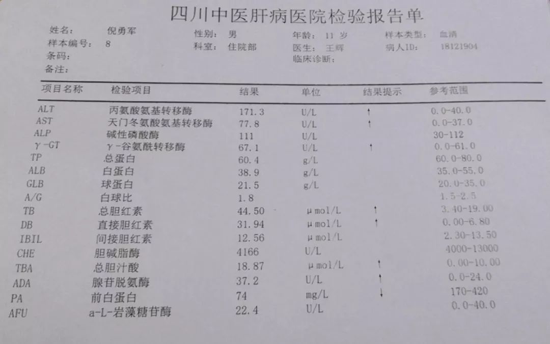 家长需警惕滥用感冒药11岁小孩肝功能严重受损入院治疗