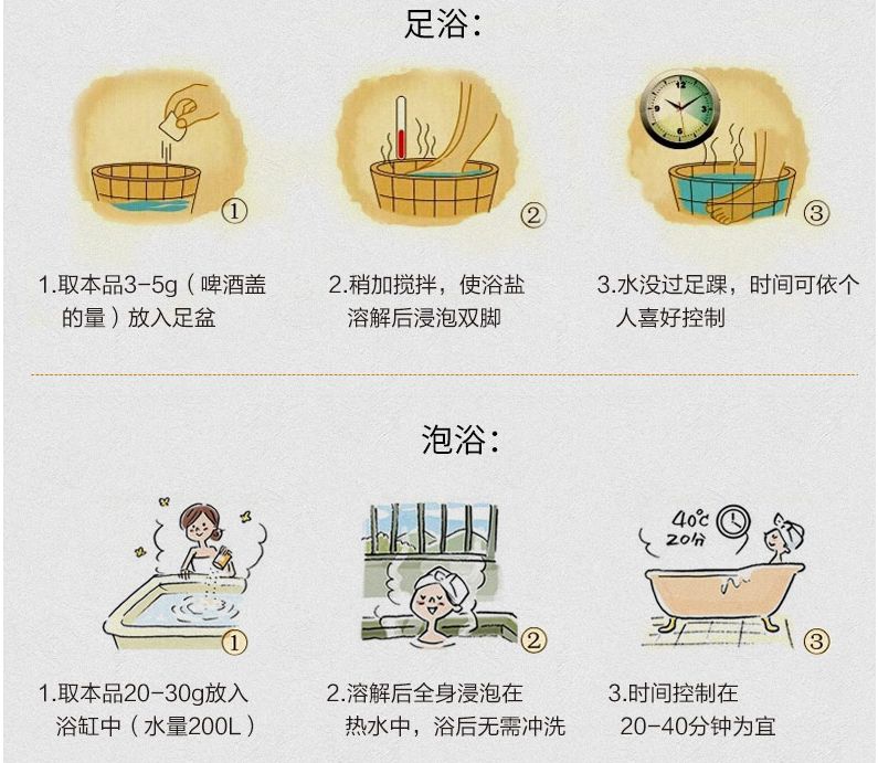 不含硫磺,不会对浴缸造成任何伤害,安心的泡澡就可以了!