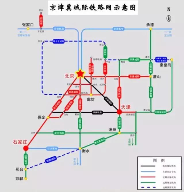 高速公路遵化融入北京大七环京津冀城际铁路北京直通遵化