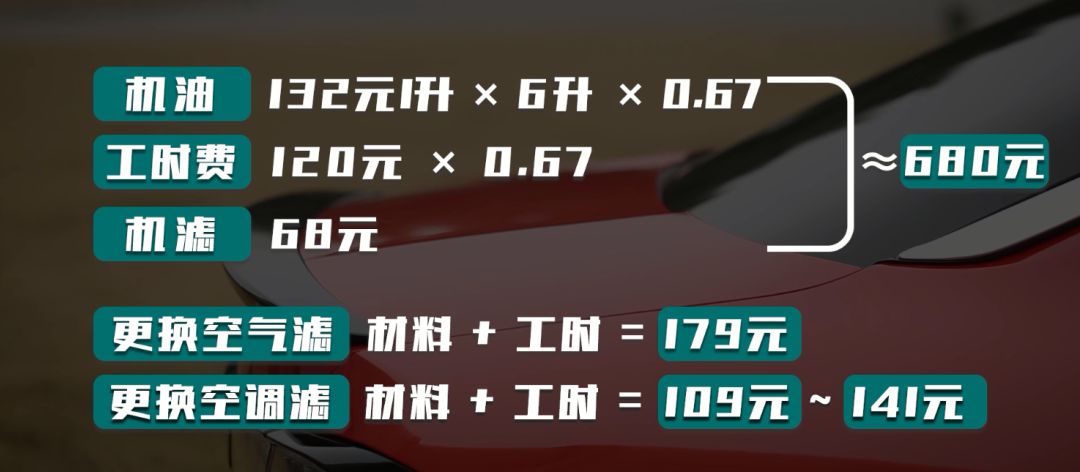 工時費:120元機濾價格:68元機油價格