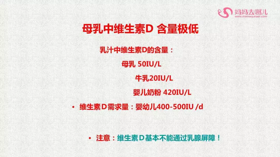 【科普】母乳營養成分中的短板之維生素d缺乏,導購和寶媽必知!