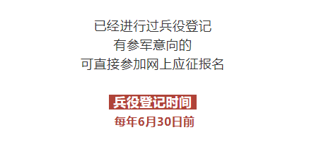 2019年全國徵兵準備工作啟動!18歲,國家喊你來登記!