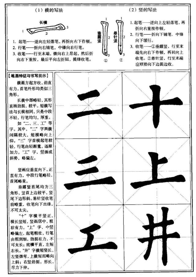 常用欧阳询楷书入门大字帖,值得收藏!