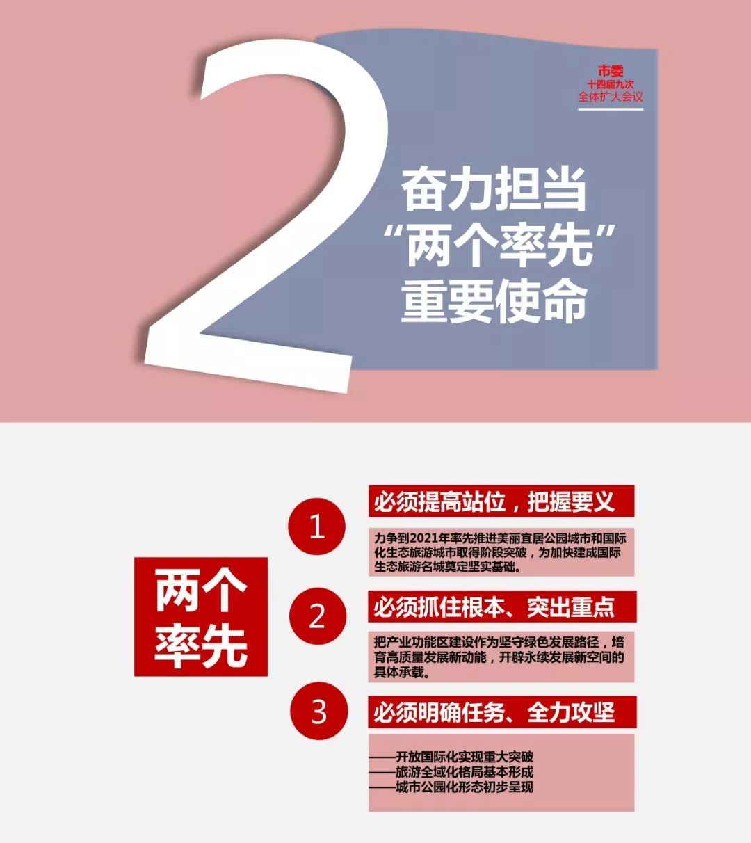 一图读懂中共都江堰市委十四届九次全体扩大会议暨市委经济工作会议