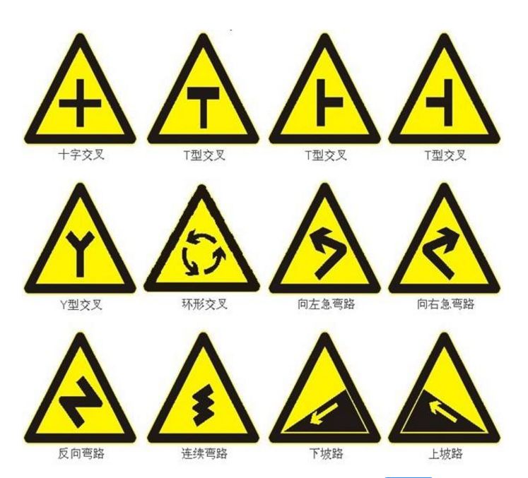 矩形用於指路標誌,部分警告,禁止和指示標誌,旅遊區標誌,輔助標誌